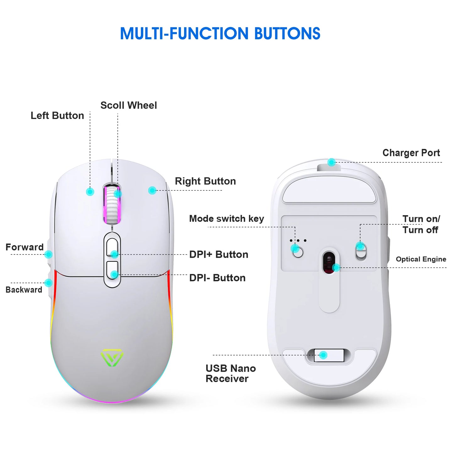 Mouse tri-mod 2.4G wireless/Bluetooth/cu fir, DPI reglabil pe 6 trepte, baterie 500mAh, iluminare RGB, mouse esports pentru gaming, macro și birou