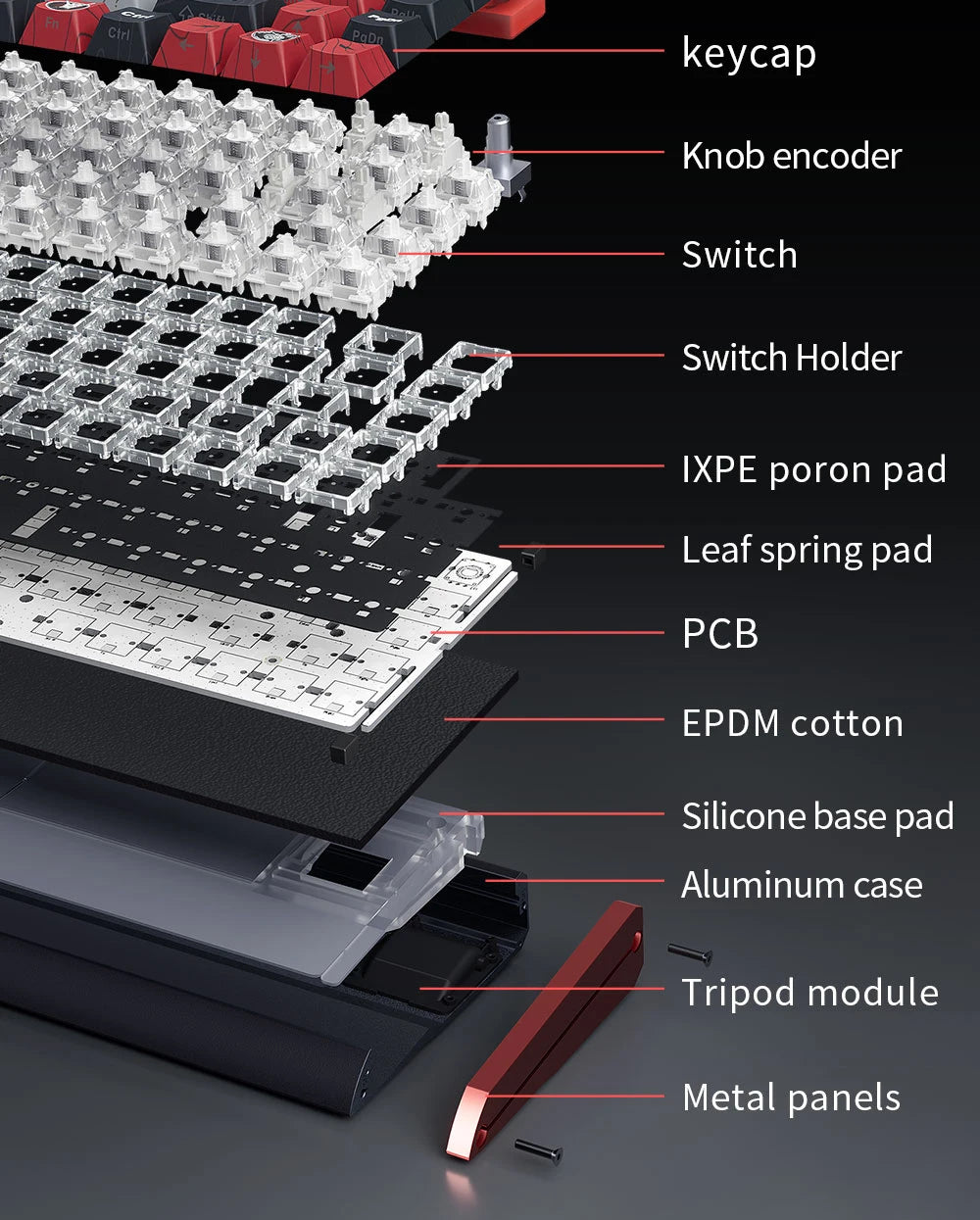 SKYLOONG GK61/GK68 HE Magnetische Tastatur Aluminiumgehäuse 8000hz RT0.01mm Rapid Trigger PBT-Tastenkappen RGB-Hintergrundbeleuchtung kabelgebundene Gaming-Tastatur