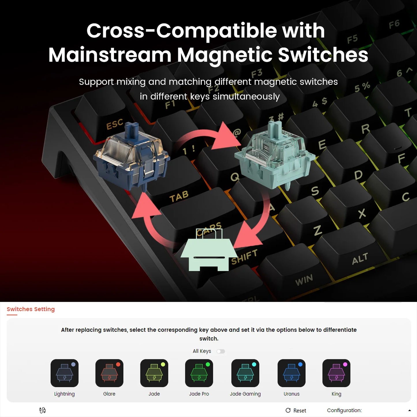 Teclado AKKO TAC75 HE con interruptores magnéticos, teclado gaming 75%, Rapid Trigger 0.005mm, 8K RGB, con cable, teclado personalizado para esports para gamers