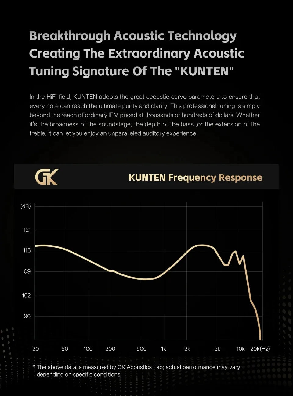 Kz Gk Kunten 1DD Dynamic Drive Earphone Hifi IEMs in ear Earbuds 2pin Detachable Cable Metal Gamer Audiophile headset