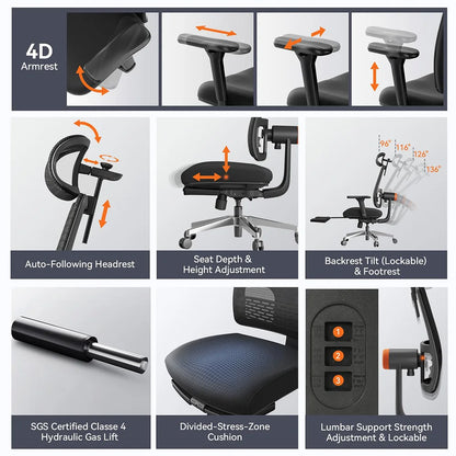 NEWTRAL MagicH-BPro Ergonomic Chair with Footrest, Auto-Following Backrest Headrest, Adaptive Lower Back Support, WFH & Leisure