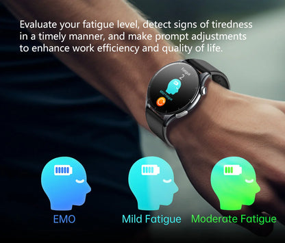 2025 Health Smartwatch for Xiaomi & Huawei ECG + PPG, Blood Pressure, SpO2, Body Analysis, Bluetooth Calling & NFC