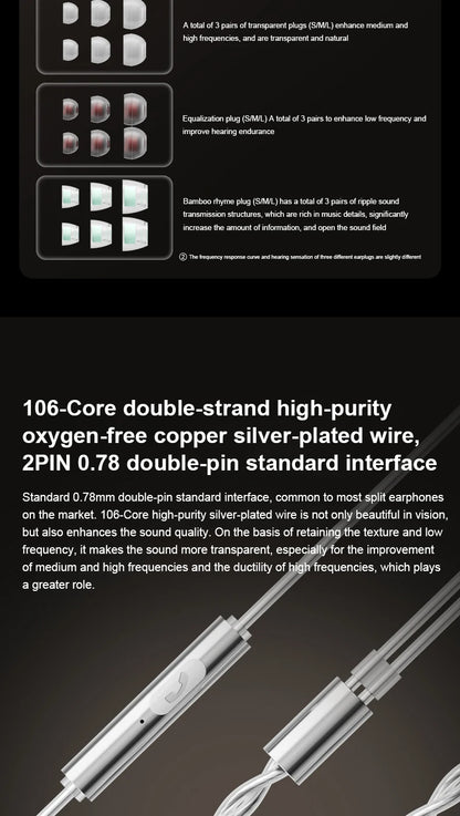 Zhulinniao JingHong Z3 2025 High-Fidelity In-Ear HiFi Earphones Dual Dynamic Drivers Metal Music Monitor Customizable Audio