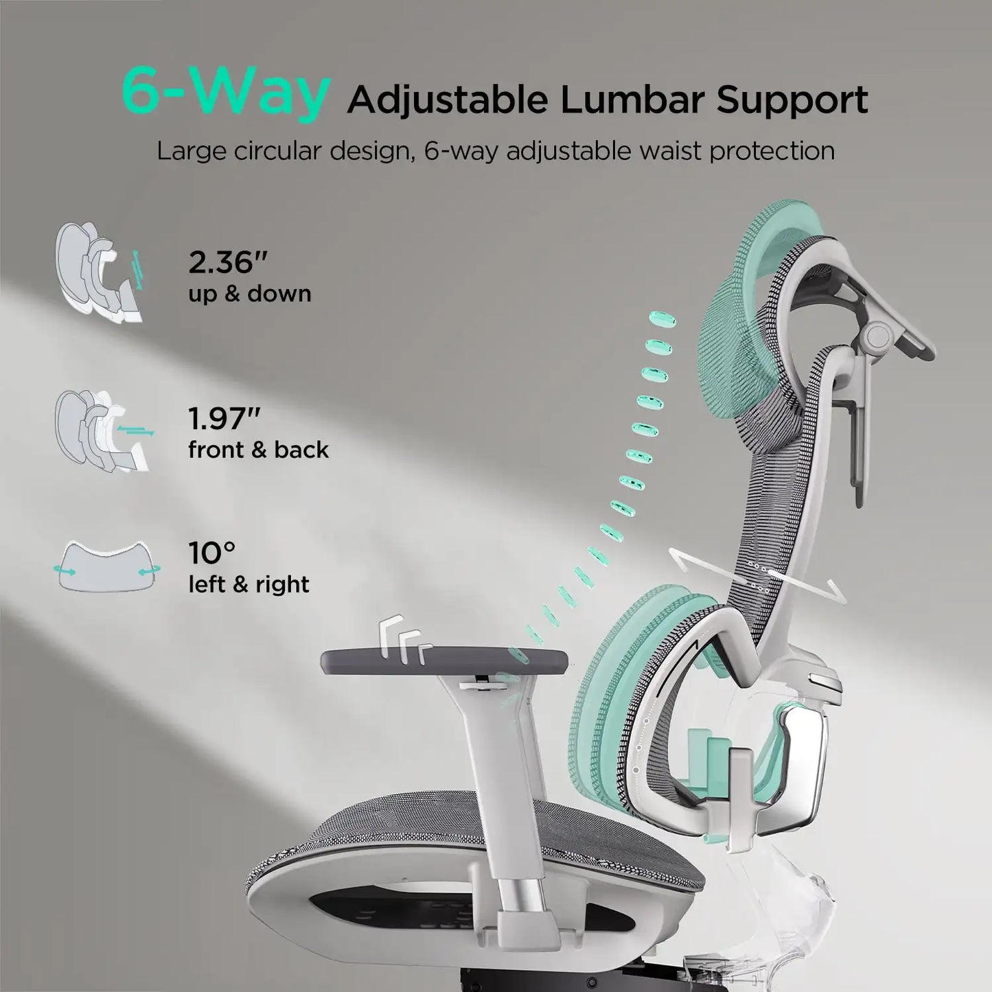 Smart Ergonomic Office Chair Fully Automated Lumbar Tracking 4D Headrest 720° Adjustable Armrests Mesh Swivel Chair Stylish
