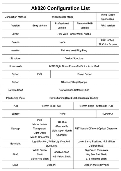 AJAZZ AK820 Pro Gaming Mechanical Keyboard 75% Wireless Bluetooth RGB Hot-Swappable Mechanical Keyboard with Volume Knob for PC, Mac & Laptop