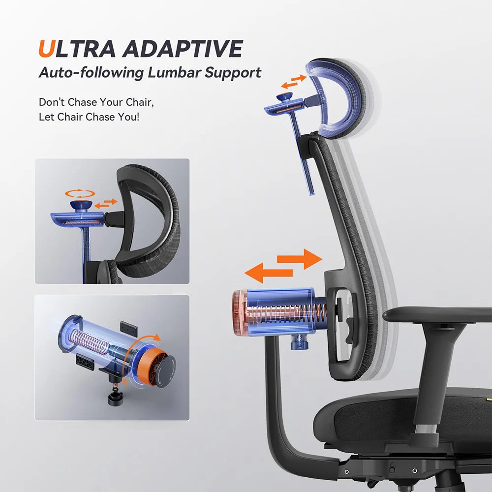NEWTRAL MagicH-BPro Ergonomic Chair with Footrest, Auto-Following Backrest Headrest, Adaptive Lower Back Support, WFH & Leisure