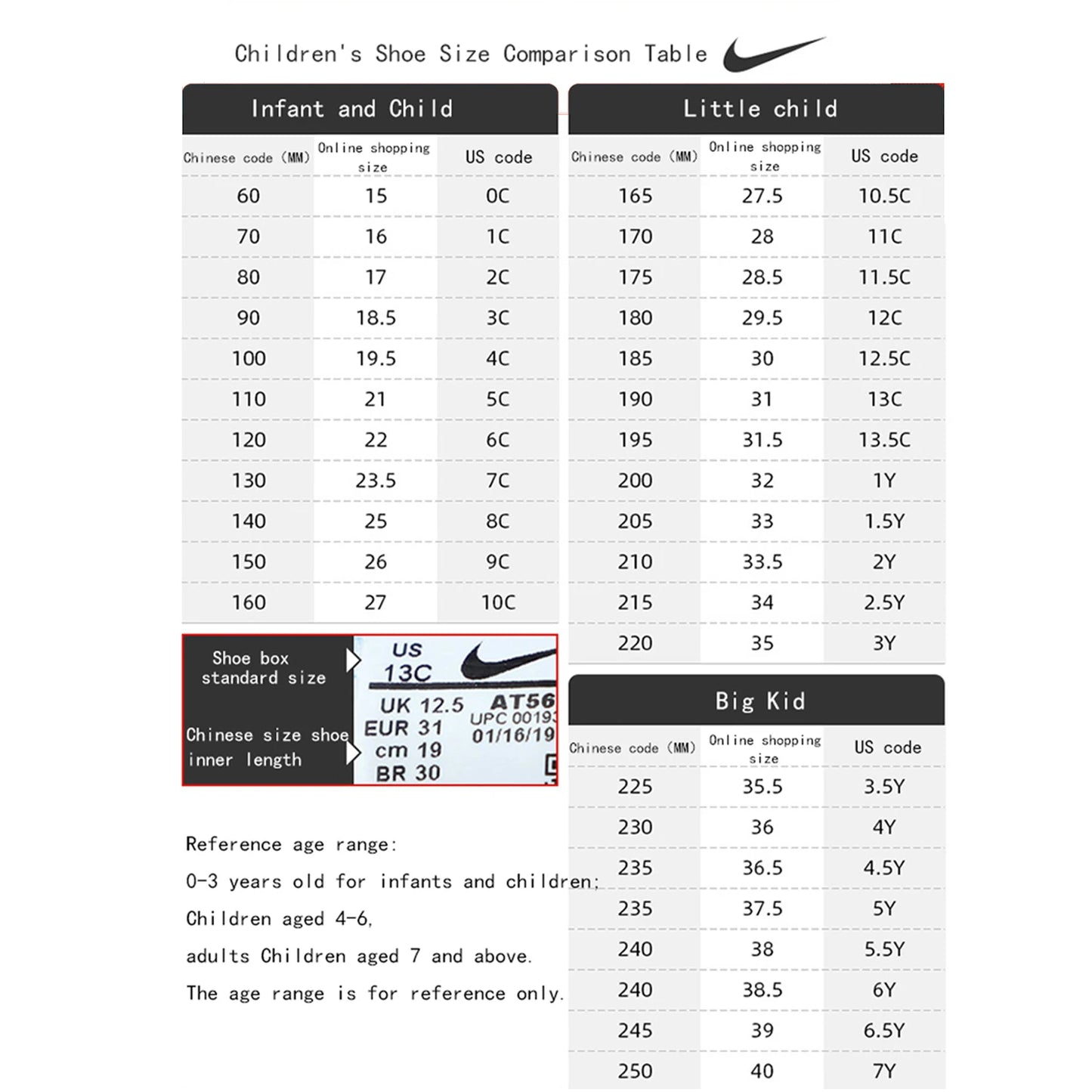 Nike (Nike) Women's Shoes Air More Uptempo (Gs) Sports Shoes Fashionable, Comfortable, Warm, Air-Cushioned Casual Shoes Dq6200-001