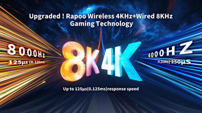 Rapoo VT9PRO/VT9Air 4K Wireless Gaming Mouse Superlight 26000DPI 4KHz Polling Rate 0.25ms Response Time 180H Battery Life PAW3398