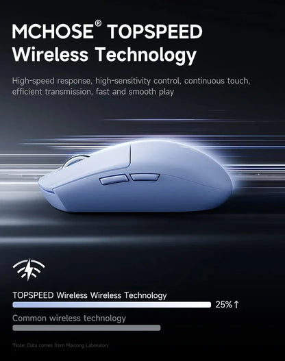 Rato sem fios eSports MCHOSE G3 V2 Pro leve, três modos, Bluetooth, PAW3395 de alto desempenho, 800mAh, gaming e escritório, 59g