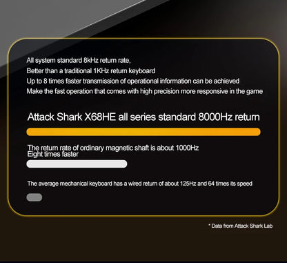 ATTACK SHARK X68HE Magnetic Keyboard Red Wired Mechanical for Pro Gaming 0.01mm Rapid Trigger 8000Hz SOCD/Rs 0.125ms 128K Rate