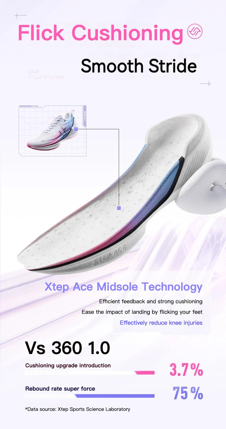 Xtep 360X Professional tekaški copati za moške z ogljikovo ploščo za maraton PB športni copati iz lahkega ETPU materiala 976119110080