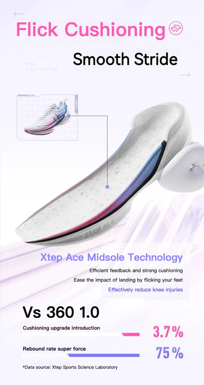 Xtep 360X Professional tekaški copati za moške z ogljikovo ploščo za maraton PB športni copati iz lahkega ETPU materiala 976119110080