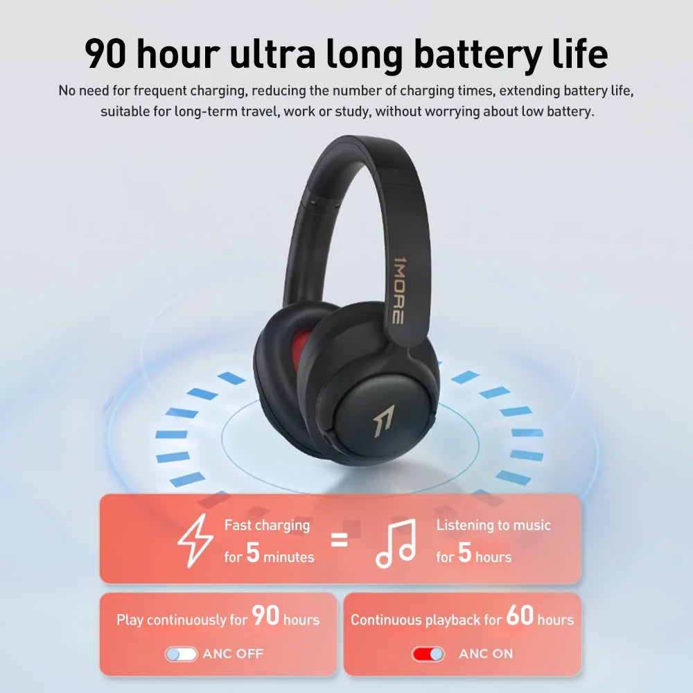 Cuffie wireless Bluetooth con cancellazione del rumore 1MORE SonoFlow S 42dB ANC Audio Hi-Res 90H di autonomia headset over-ear