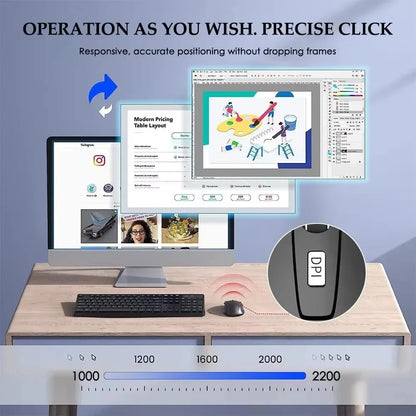 Wireless Mouse 2.4G Silent Mouse Portable Mobile Optical Office Mouse 1600 Adjustable DPI Levels for Notebook PC Laptop MacBook
