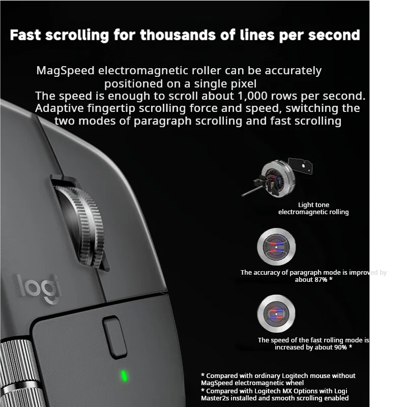 Ratón inalámbrico Bluetooth ergonómico Logitech MX Master 4 con retroalimentación háptica, anillo de acciones, MagSpeed, 8000 DPI y batería de 70 días