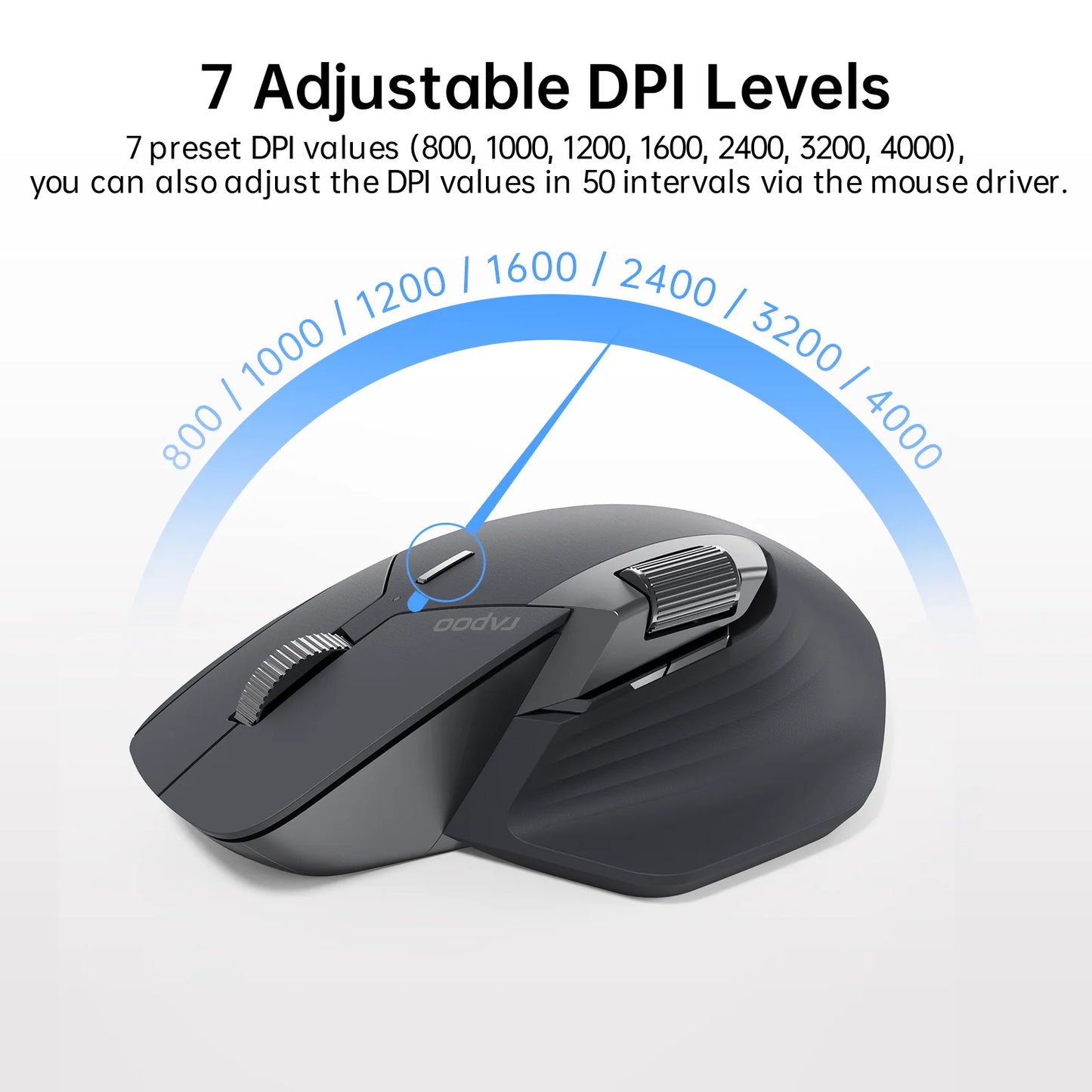Mouse wireless ricaricabile multimodale Rapoo MT760L/MT760M ergonomico 4000 DPI, supporta fino a 4 dispositivi, mouse Bluetooth