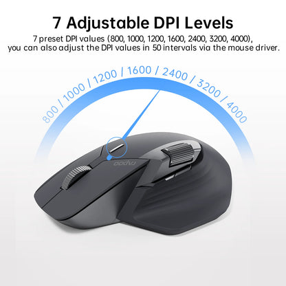 Mouse wireless ricaricabile multimodale Rapoo MT760L/MT760M ergonomico 4000 DPI, supporta fino a 4 dispositivi, mouse Bluetooth