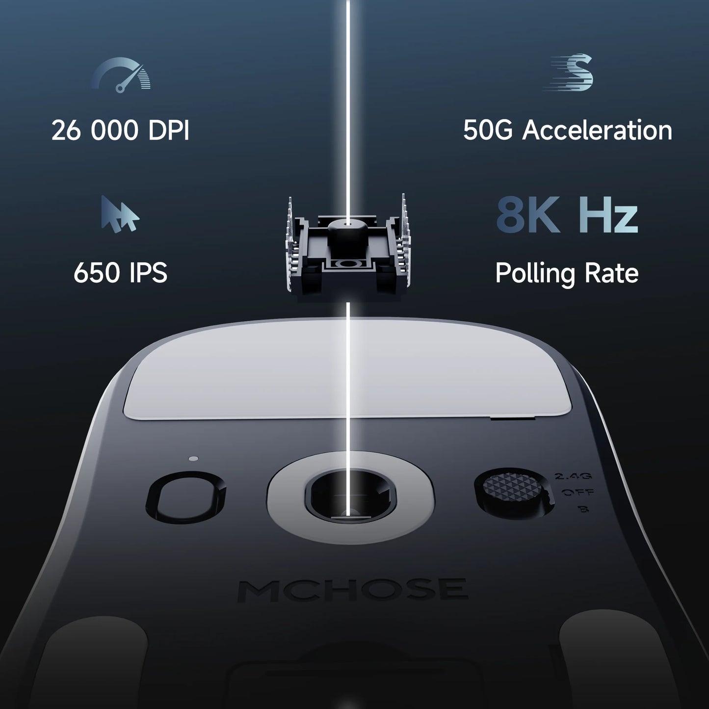 MCHOSE A7 V2 mouse da gaming wireless leggero, doppia frequenza di polling 8,000Hz, PAW3950 TI, mouse per gaming, eSport e ufficio