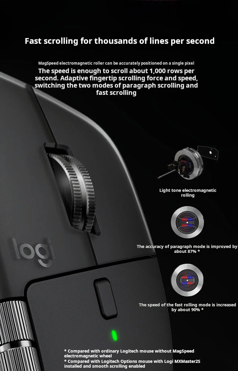 Ratón inalámbrico Bluetooth ergonómico Logitech MX Master 4 con retroalimentación háptica, anillo de acciones, MagSpeed, 8000 DPI y batería de 70 días
