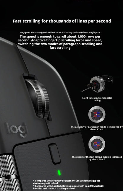 Ratón inalámbrico Bluetooth ergonómico Logitech MX Master 4 con retroalimentación háptica, anillo de acciones, MagSpeed, 8000 DPI y batería de 70 días