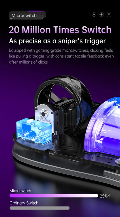 Kabellose 2.4G Tri-Mode RGB Gaming-Maus mit leichtem Hohl-Design, Chroma-Beleuchtung, kabelgebunden, Bluetooth, E-Sports-Maus-Controller