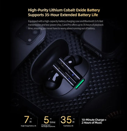 KZ Carol Pro TWS Bluetooth 5.4 Earphone 6 MIC Active Noise Canceling True Wireless In-Ear Earbuds HiFi Game Music Headphone