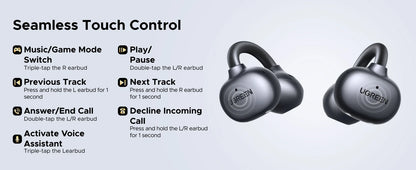 UGREEN ClipBuds Open-Ear Wireless Bluetooth 6.0 Earbuds with 4 Mic Clear Call, 30H Playtime Clip-On Earphones, Waterproof Sport Headphones
