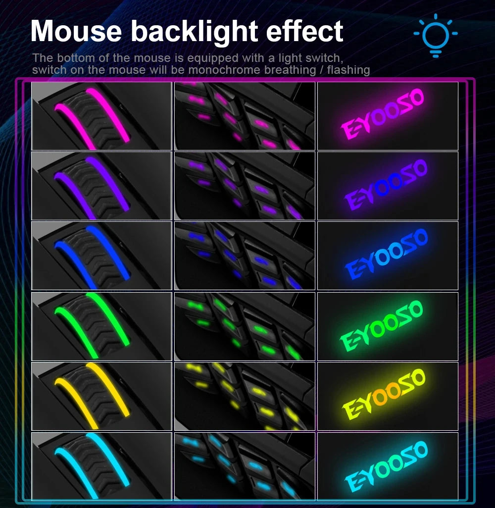 E-YOOSO X-33 RGB Gaming Mouse 16000 DPI Wired USB Gaming Mouse with 18 Programmable Buttons for PC & Laptop