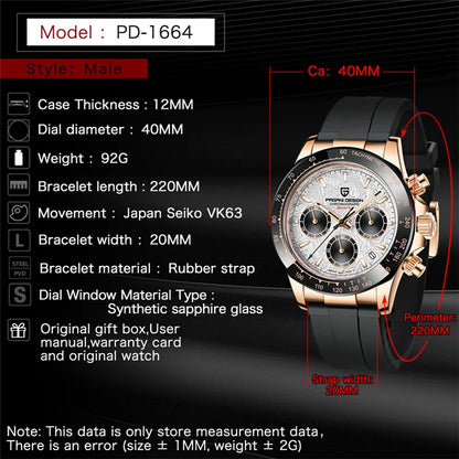 PAGANI DESIGN V2 40MM Herrenuhr mit Meteorit-Zifferblatt, Quarzwerk, Saphirglas, Retro-Chronograph, wasserdichte Uhr für Herren