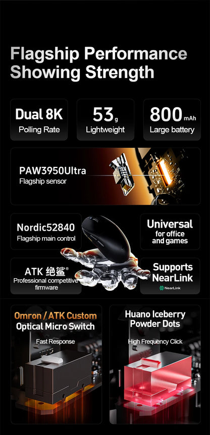 ATK Dragonfly A9 Ultra Wireless Gaming Mouse PAW3950, Tri-Mode 8K Gaming Mouse, Ultra-Lightweight Ergonomic Wireless Gaming Mouse for FPS & Esports