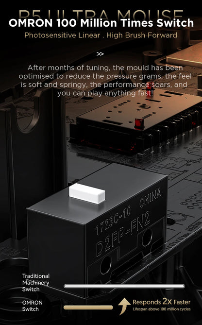 ATTACK SHARK R5 Ultra Carbon Fiber kabellose Gaming-Maus, PixArt PAW3950MAX Gaming-Sensor, 42000DPI, 8000Hz, MCU Nordic 52840