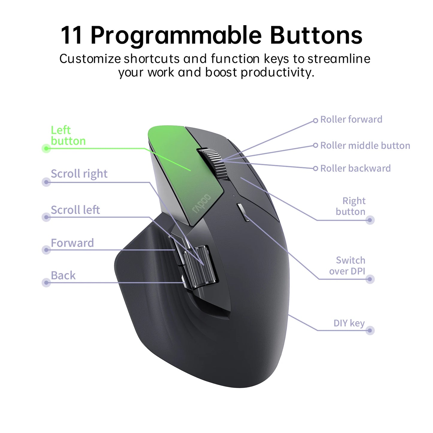 Mouse wireless ricaricabile multimodale Rapoo MT760L/MT760M ergonomico 4000 DPI, supporta fino a 4 dispositivi, mouse Bluetooth