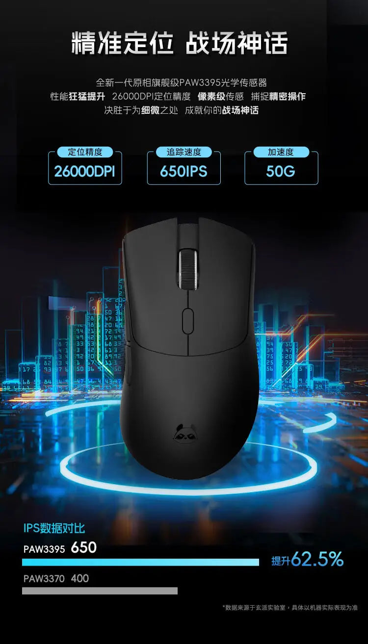 Mouse wireless Metaphyuni Metapanda P1 Pro Max Paw3395L, latență redusă, ușor, pentru e-sports și gaming, ergonomic, cadou pentru gamer PC