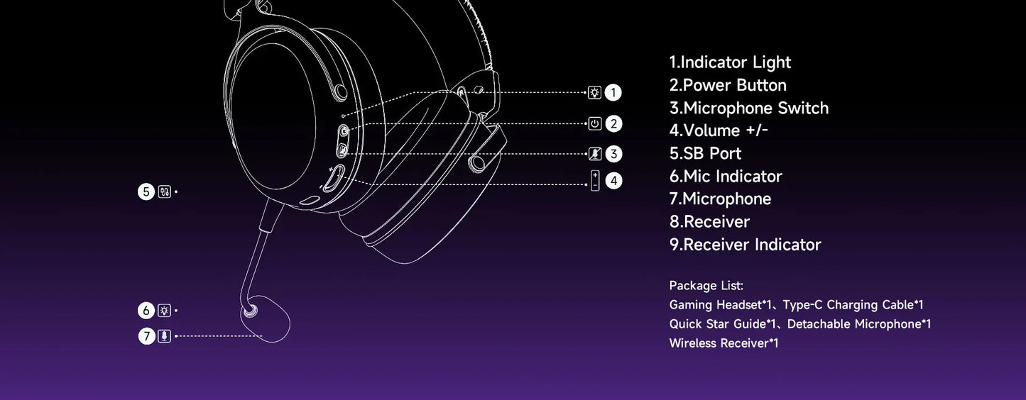 Auriculares gaming AKKO Verge S9 con micrófono – Driver de 53mm, Bluetooth 5.3 inalámbrico de cuatro modos, sonido envolvente 7.1, auriculares gaming profesionales para FPS