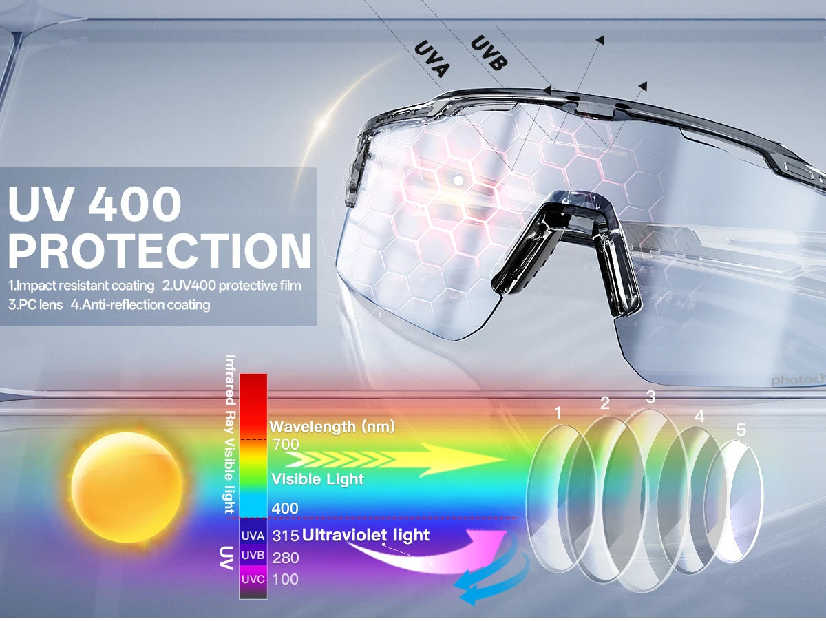 Kapvoe Outdoor Photochromic Bicycle Sports Glasses Men Women Road Cycling Sunglasses UV400 MTB Cycling Eyewea Driving Goggles
