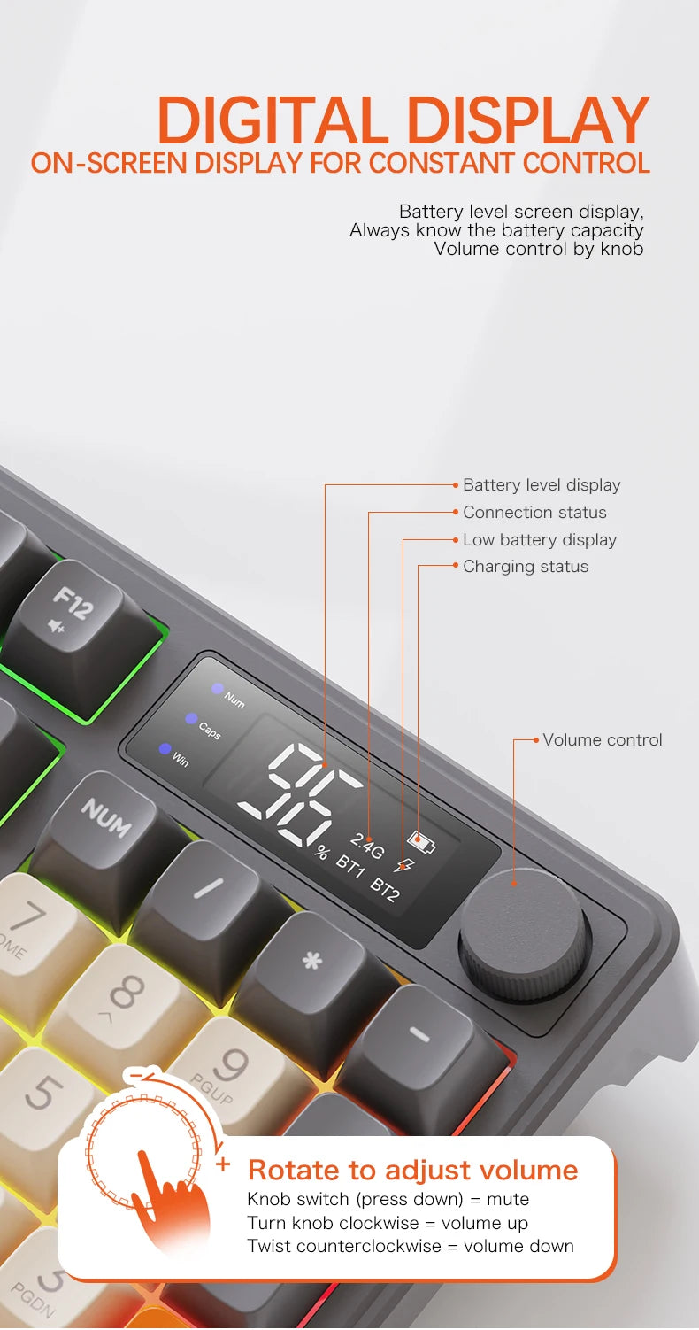 FreeWolf M96 Wireless Keyboard with Screen, Gaming Keyboard Bluetooth Dual-Mode Connection, Multi-Device Linking, Ergonomic
