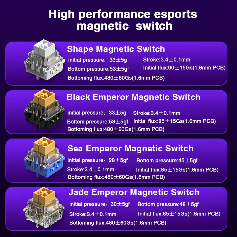 Tastiera AULA HERO 68HE con switch magnetici RGB, tastiera meccanica gaming Rapid Trigger, polling rate 8K, cablata, eSport personalizzata