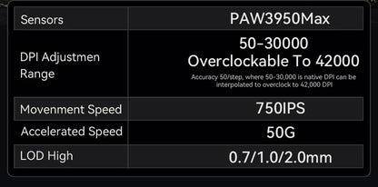 ATTACK SHARK R6 PAW3950MAX Wireless Gaming Mouse, 39g Ultralight, 8KHz Polling Rate, 42,000 DPI, Tri-Mode Bluetooth & 2.4G Gaming Mouse