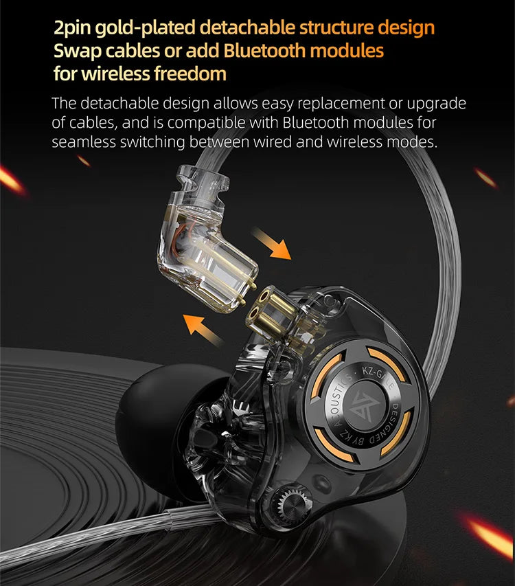 Auriculares IEM Gaming KZ Gale – Monitor In-Ear HiFi con driver superlineal y cable desmontable de 2 pines chapado en plata