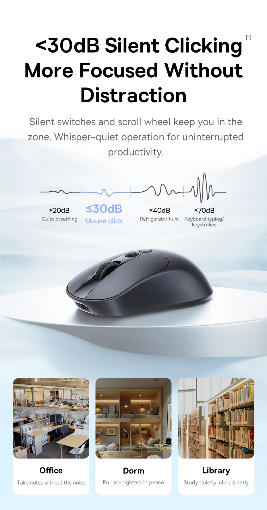 【NOVO】Baseus EM2 ergonomski bežični miš Bluetooth 5.3 2.4G, Type-C punjenje, ultra lagan, tih, s prilagodljivim tipkama