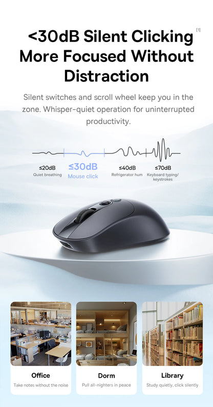 【NOVO】Baseus EM2 ergonomski bežični miš Bluetooth 5.3 2.4G, Type-C punjenje, ultra lagan, tih, s prilagodljivim tipkama