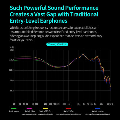 KZ Sonata 14BA Balanced Armature Drive in Ear Earphone Tuning Earbuds Hifi Monitoring Music Game Headphone 2PIN Cable