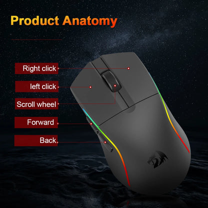 Mouse gaming REDRAGON DEICIDE M816 PRO RGB USB cu suport Bluetooth 2.4G wireless, 26000 DPI, 6 butoane pentru gameri, mouse cu fir pentru computer