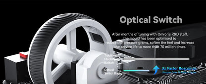 Mouse gaming wireless leggero Attack Shark R6, mouse per computer con sensore PAW 3950Max e Nordic 52480, polling 8KHz