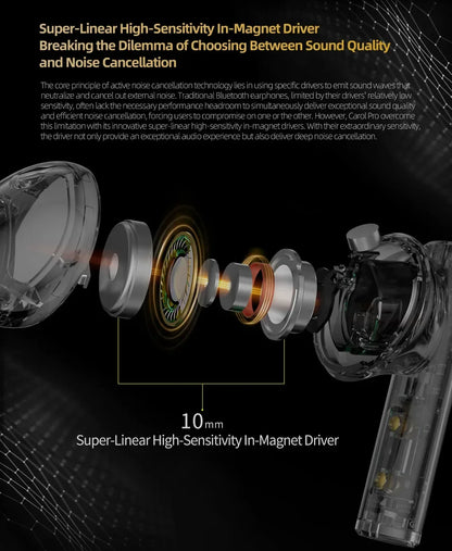 KZ Carol Pro TWS Bluetooth 5.4 Earphone 6 MIC Active Noise Canceling True Wireless In-Ear Earbuds HiFi Game Music Headphone