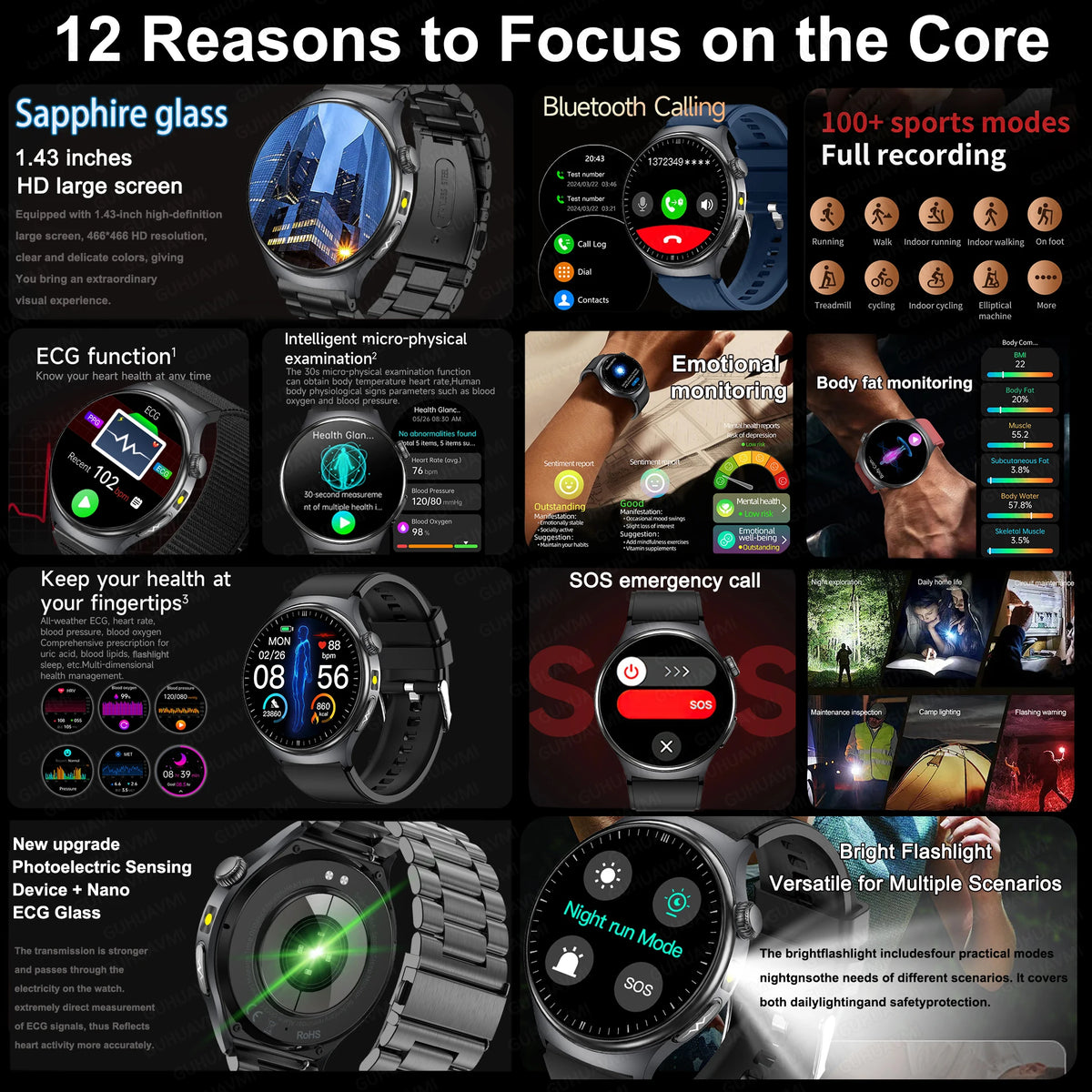 2026 AI Health Smartwatch ECG + PPG, Blood Pressure, Uric Acid & Body Fat Monitoring, AMOLED Display & Bluetooth Calling