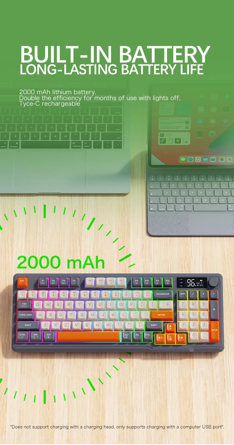 FreeWolf M96 Wireless Keyboard with Screen, Gaming Keyboard Bluetooth Dual-Mode Connection, Multi-Device Linking, Ergonomic