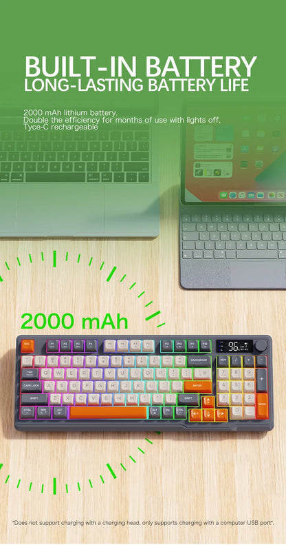 FreeWolf M96 Wireless Keyboard with Screen, Gaming Keyboard Bluetooth Dual-Mode Connection, Multi-Device Linking, Ergonomic