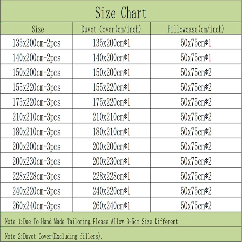 Cartoon Print Six Seven 67 Bedding Set 2/3pcs, Home Teen Adult Duvet Cover and Pillowcase, Gift for Boys and Girls