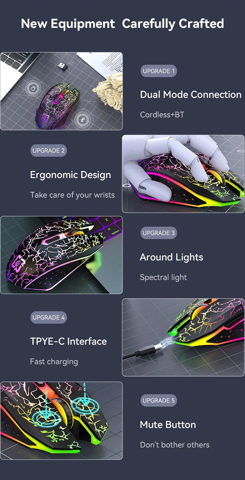 Mouse de gaming RGB 2.4G wireless, mouse Bluetooth 1600DPI, 6 butoane silențioase, mouse ergonomic dual-mode pentru birou, pentru MacBook și PC